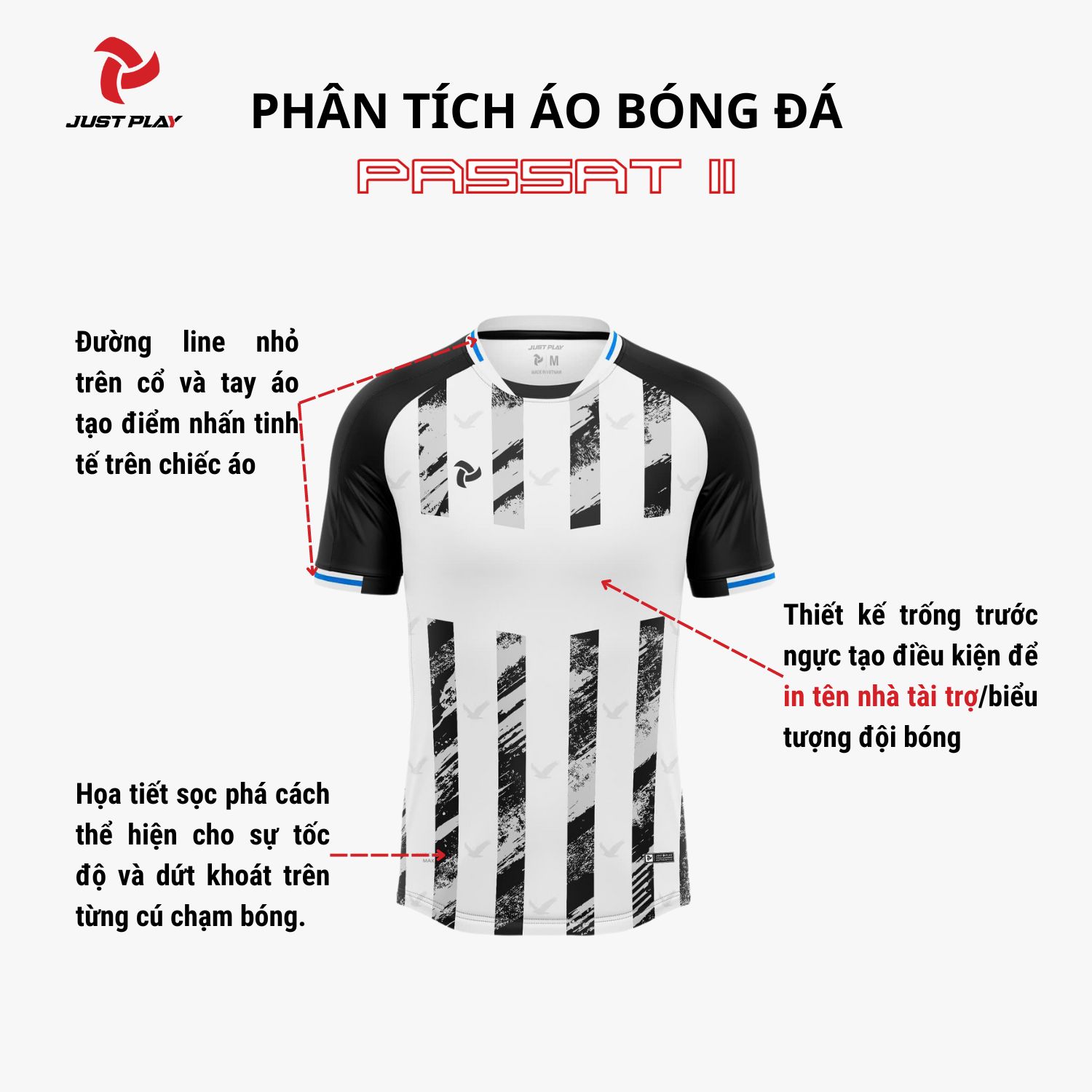 Phân tích thiết kế